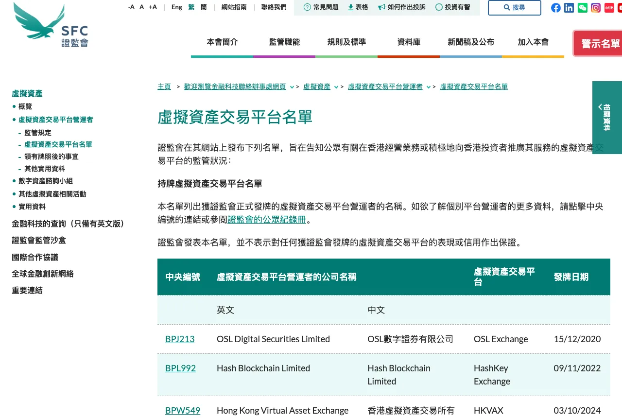 香港证监会虚拟资产交易平台名单页面截图,显示 OSL Exchange、HashKey Exchange、HKVAX 等持牌平台