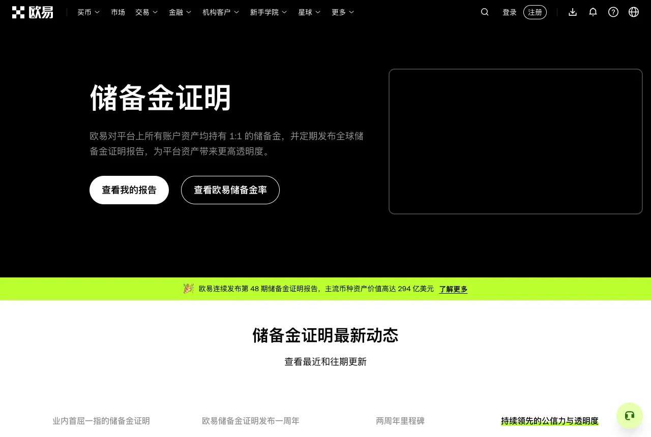 欧易储备金证明页面截图,说明欧易对平台上所有账户资产均持有 1:1 储备金并定期发布报告