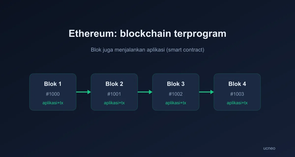 eth-id