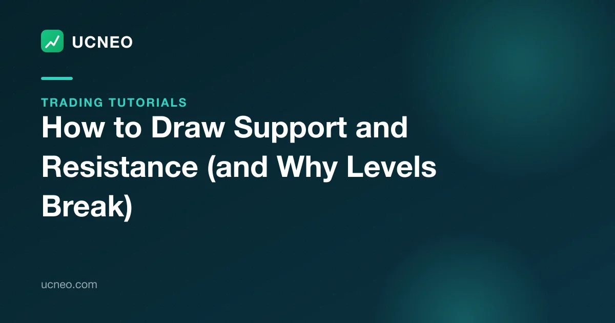 How to Draw Support and Resistance (and Why Levels Break)