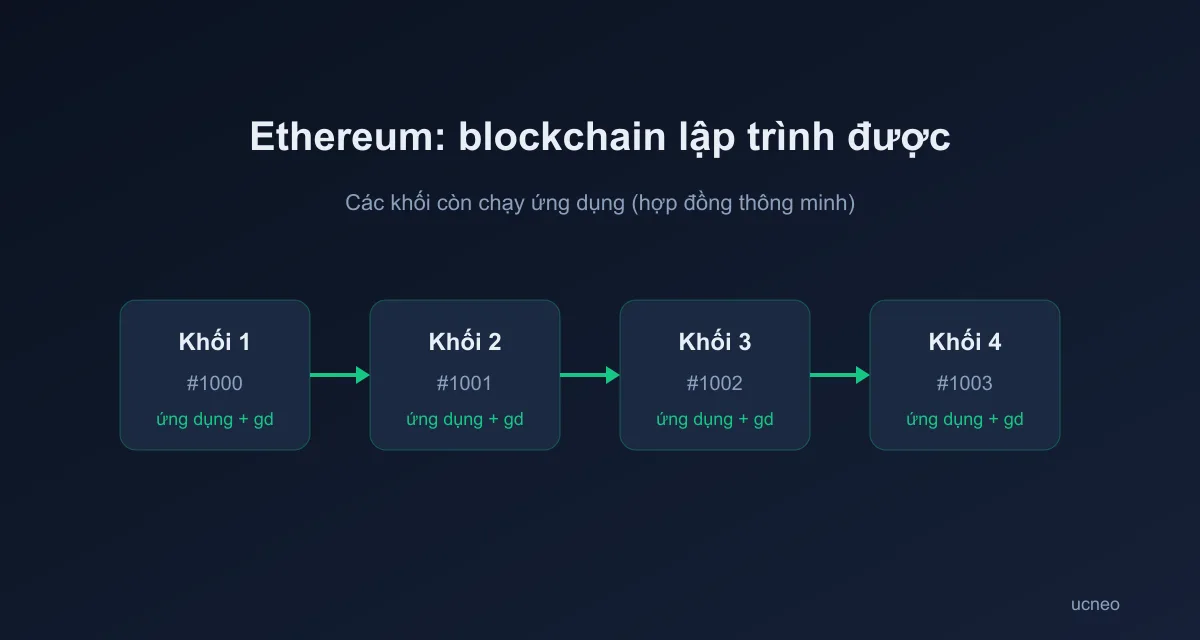 eth-vi
