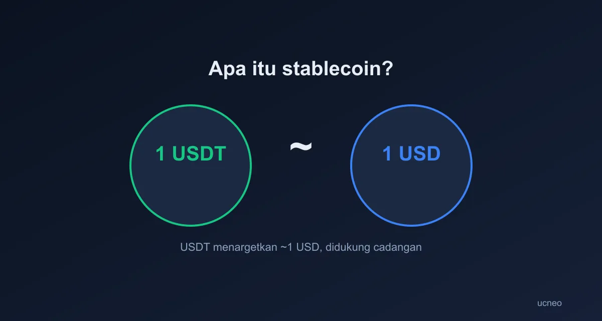 peg-id
