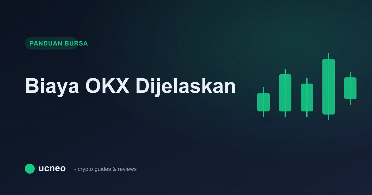 Biaya OKX Dijelaskan (2026): Maker, Taker, Deposit & Penarikan