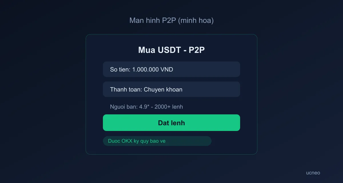 mockup-p2p