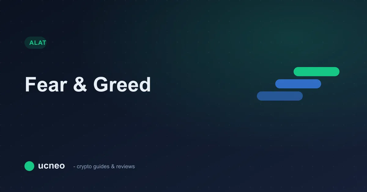 Indeks Fear & Greed kripto